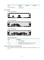 Preview for 111 page of H3C DSIC-9FSW Manual