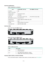 Preview for 115 page of H3C DSIC-9FSW Manual