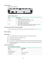 Preview for 118 page of H3C DSIC-9FSW Manual