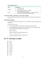 Preview for 123 page of H3C DSIC-9FSW Manual