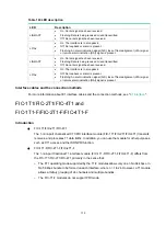 Preview for 128 page of H3C DSIC-9FSW Manual