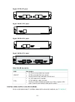 Preview for 130 page of H3C DSIC-9FSW Manual