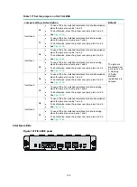 Preview for 139 page of H3C DSIC-9FSW Manual