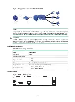 Preview for 146 page of H3C DSIC-9FSW Manual