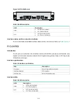 Preview for 151 page of H3C DSIC-9FSW Manual