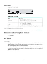 Preview for 159 page of H3C DSIC-9FSW Manual