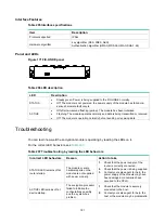 Preview for 160 page of H3C DSIC-9FSW Manual