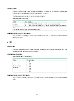 Preview for 166 page of H3C DSIC-9FSW Manual