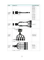 Preview for 174 page of H3C DSIC-9FSW Manual