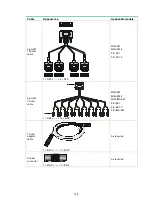 Preview for 175 page of H3C DSIC-9FSW Manual