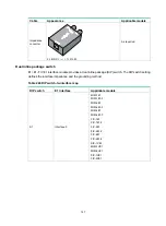 Preview for 176 page of H3C DSIC-9FSW Manual