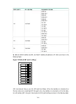 Preview for 177 page of H3C DSIC-9FSW Manual