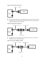 Preview for 179 page of H3C DSIC-9FSW Manual