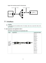 Preview for 181 page of H3C DSIC-9FSW Manual