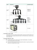 Preview for 182 page of H3C DSIC-9FSW Manual