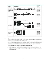 Preview for 187 page of H3C DSIC-9FSW Manual