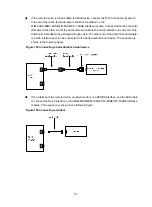 Preview for 190 page of H3C DSIC-9FSW Manual