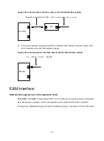 Preview for 192 page of H3C DSIC-9FSW Manual