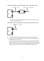 Preview for 196 page of H3C DSIC-9FSW Manual