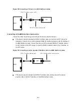 Preview for 197 page of H3C DSIC-9FSW Manual