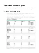 Preview for 209 page of H3C DSIC-9FSW Manual