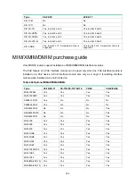 Preview for 213 page of H3C DSIC-9FSW Manual