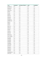 Preview for 214 page of H3C DSIC-9FSW Manual