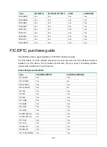 Preview for 215 page of H3C DSIC-9FSW Manual