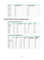 Preview for 217 page of H3C DSIC-9FSW Manual