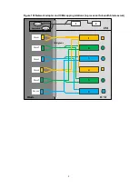 Предварительный просмотр 58 страницы H3C ETH521i User Manual