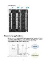 Предварительный просмотр 59 страницы H3C ETH521i User Manual