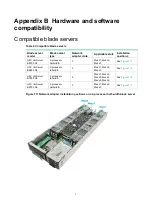 Preview for 63 page of H3C ETH682i User Manual