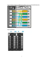 Preview for 66 page of H3C ETH682i User Manual