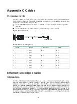 Preview for 42 page of H3C F100-C-A3-W Installation Manual