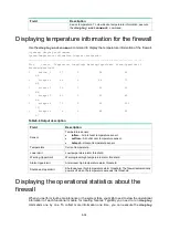 Preview for 36 page of H3C F5000-AI160 Manual