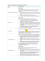 Preview for 4 page of H3C FS5100-12MS-EI Manual