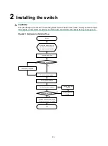 Preview for 11 page of H3C FS5100-12MS-EI Manual