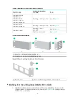 Preview for 13 page of H3C FS5100-12MS-EI Manual