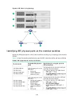 Предварительный просмотр 41 страницы H3C FS5100-EI Series Manual