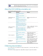 Preview for 4 page of H3C H3C MSR 20 Installation Manual