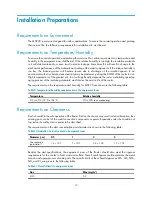 Preview for 17 page of H3C H3C MSR 20 Installation Manual