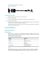 Preview for 27 page of H3C H3C MSR 20 Installation Manual