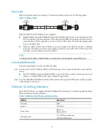 Preview for 28 page of H3C H3C MSR 20 Installation Manual