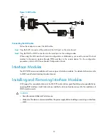 Preview for 30 page of H3C H3C MSR 20 Installation Manual