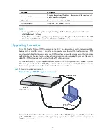 Preview for 54 page of H3C H3C MSR 20 Installation Manual