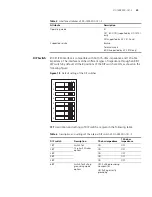 Preview for 29 page of H3C H3C MSR 20 User Manual