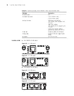 Preview for 38 page of H3C H3C MSR 20 User Manual