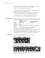 Preview for 40 page of H3C H3C MSR 20 User Manual