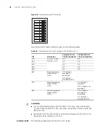 Preview for 46 page of H3C H3C MSR 20 User Manual