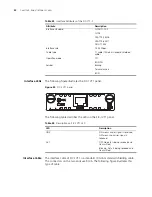 Preview for 50 page of H3C H3C MSR 20 User Manual